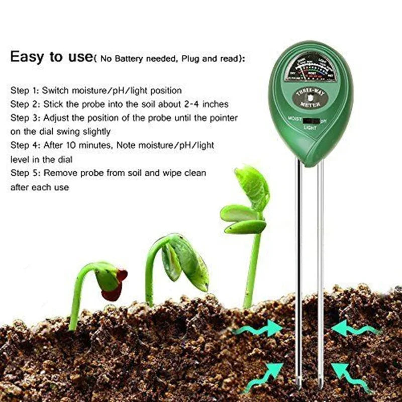 Soil pH meter with plants growing in soil and usage instructions on a white background

