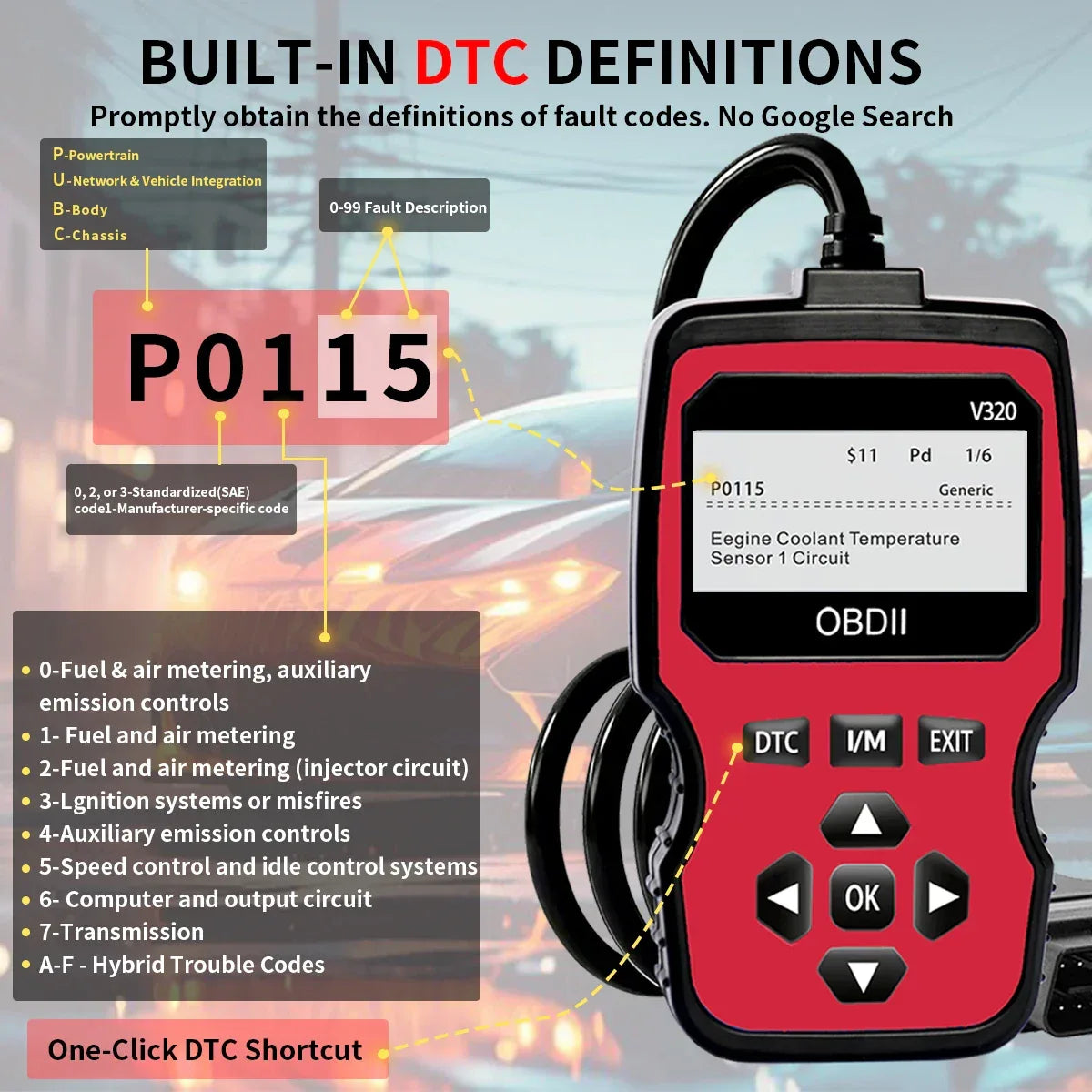 Red diagnostic tool with screen displaying fault codes in front of a car, with text about built-in DTC definitions.

