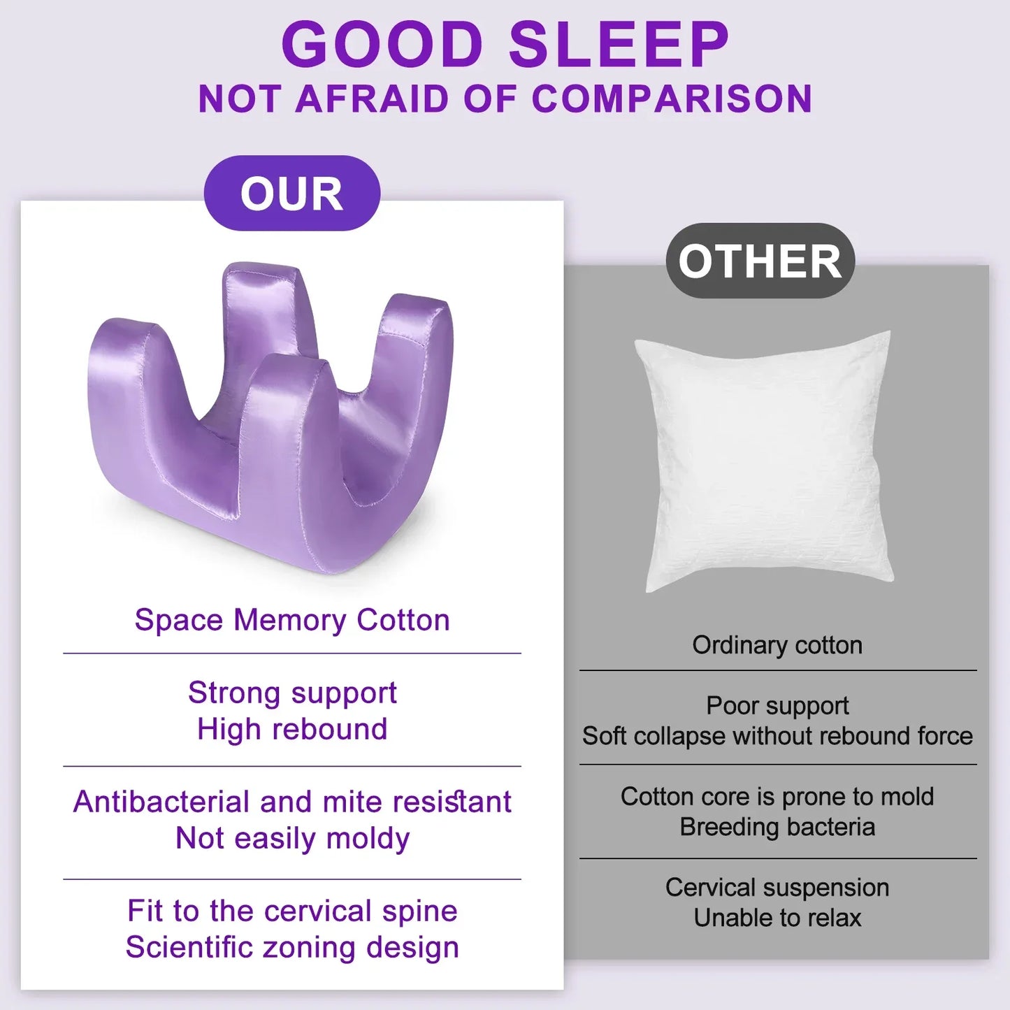 Comparison of Space Memory Cotton pillow with ordinary cotton pillow on a purple and gray background.

