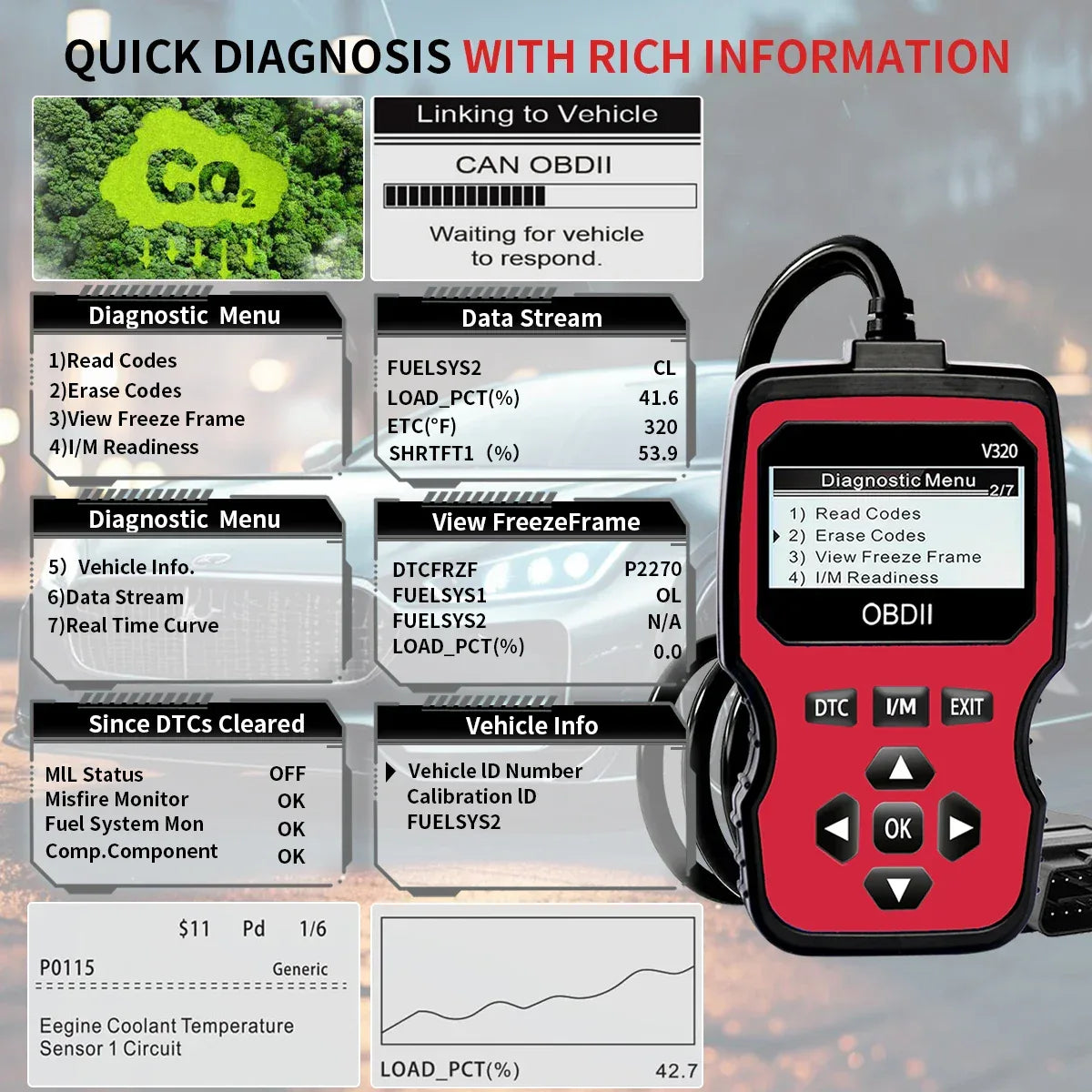 Car diagnostic tool with screen displaying diagnostic information and vehicle details.

