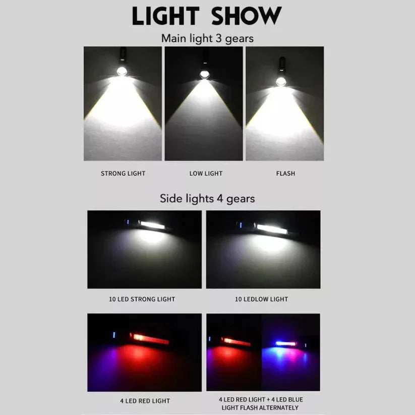 Light display chart showing different light settings on a gray background

