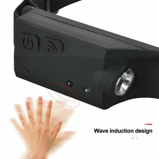 Waterproof COB LED Head Torch Motion Sensor Headlight USB Rechargeable Headlamp