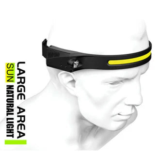 Waterproof COB LED Head Torch Motion Sensor Headlight USB Rechargeable Headlamp