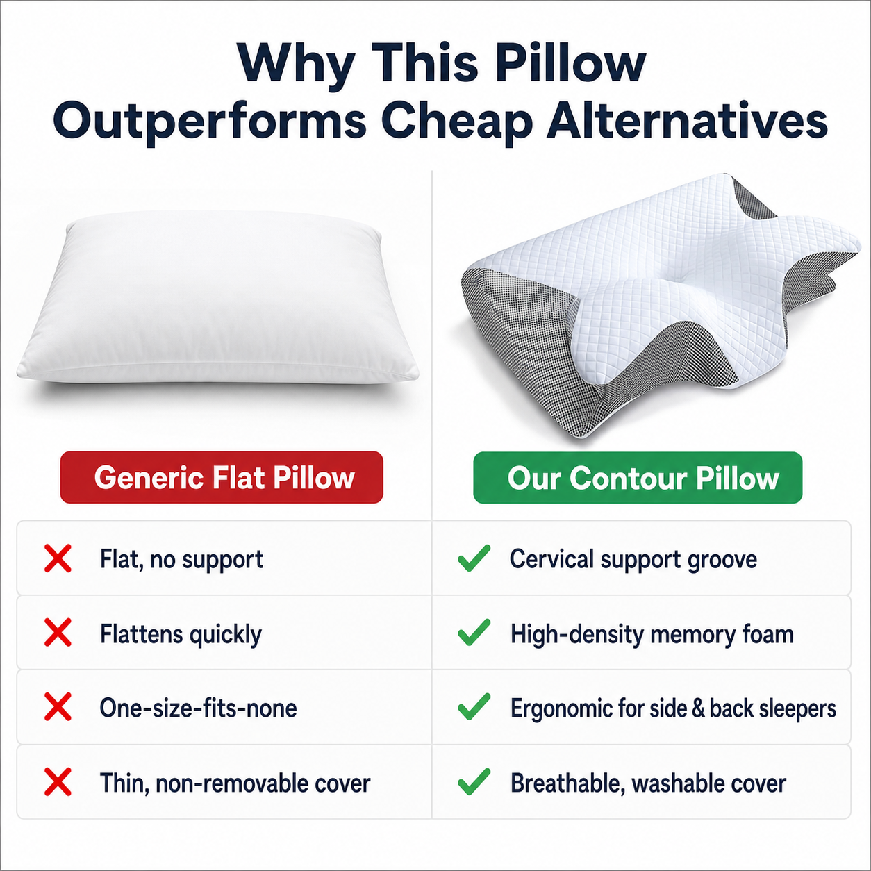 Butterfly Contour Pillow Foam Neck For Ergonomic Support Au